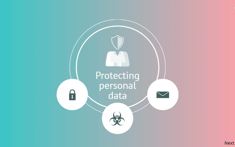 benefits of data privacy 