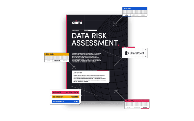 data privacy risk assessment 