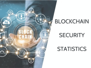 Blockchain Security Statistics