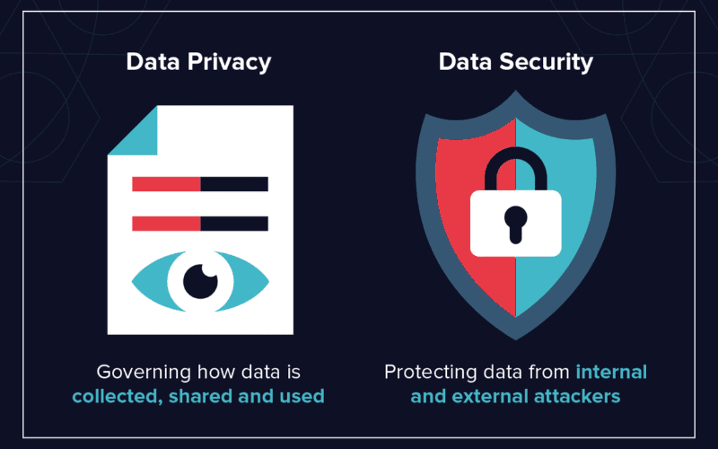 data privacy vs data security